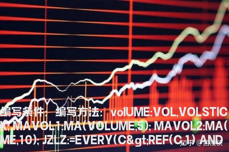 连续3天价涨量增的公式
