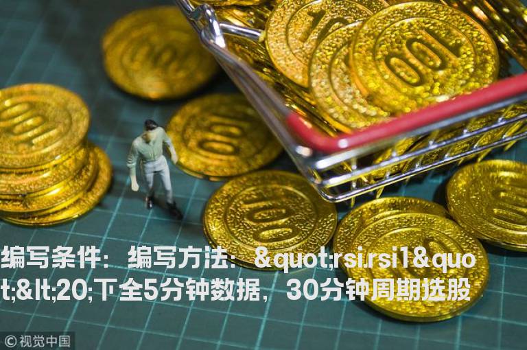 30分钟RSI小于20的公式