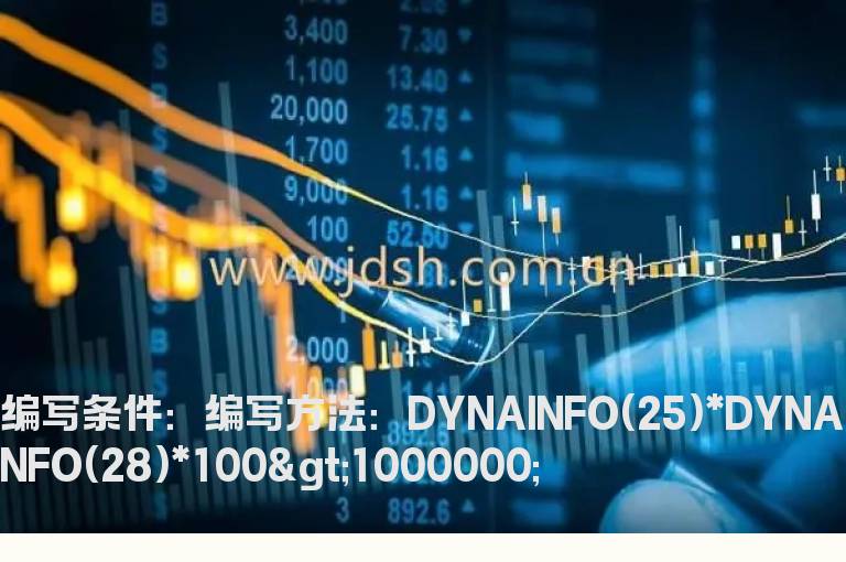买一金额大于100万的公式