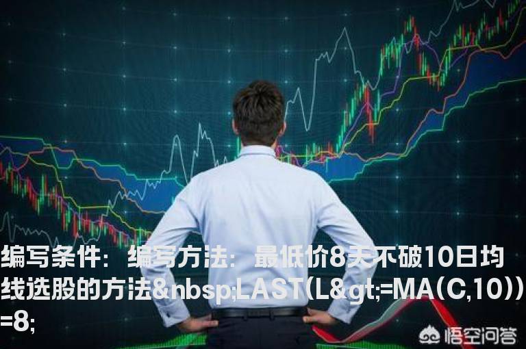 最低价8天不破10日均线选股的方法