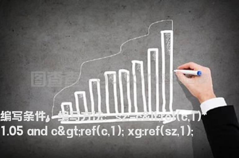 上一个交易日涨幅5%以内的选股公式