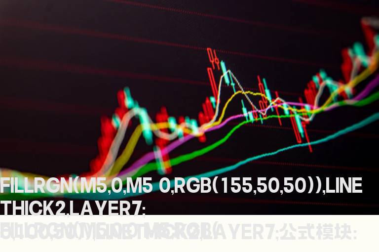 大智慧FILLRGN函数修改为通达信的