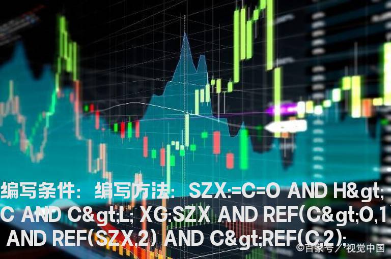 两十字星夹一阳的选股