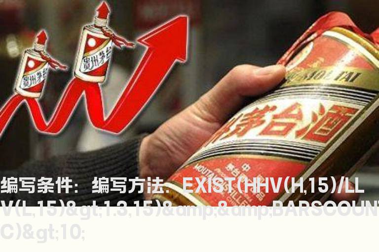 15日内最大涨幅大于30%的公式
