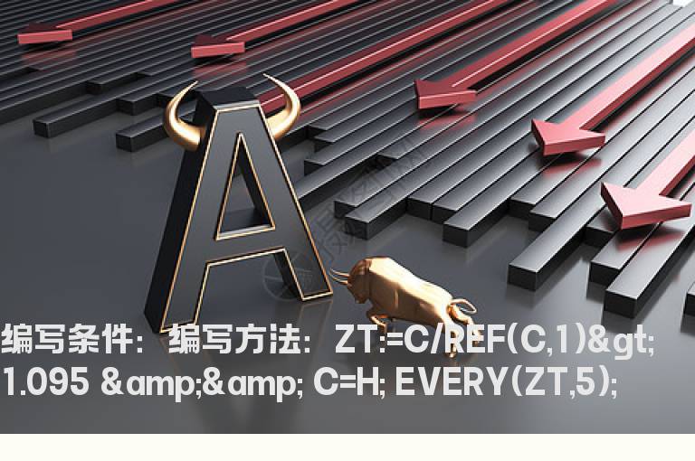 前五日涨停的股票选股公式