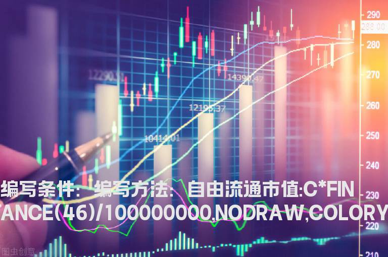 自由流通市值的主图公式