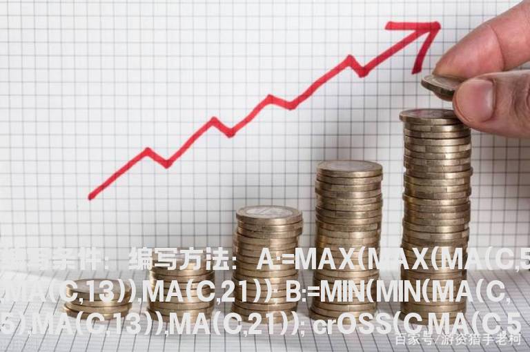 一阳穿三线收盘价高于最上一根均线选股公式