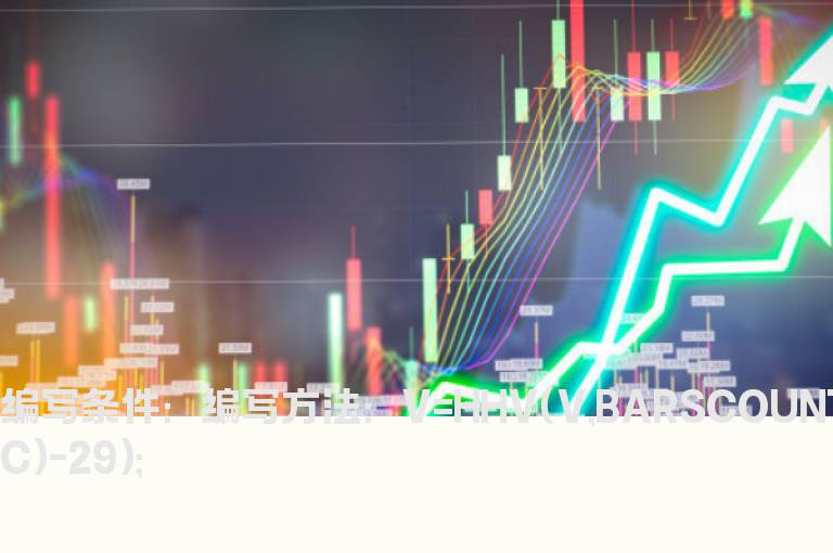 成交量30个交易日到现在最高成交量