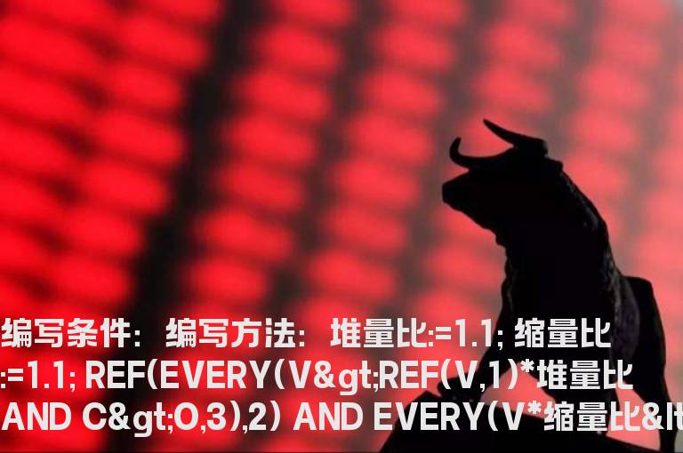 堆量选股公式
