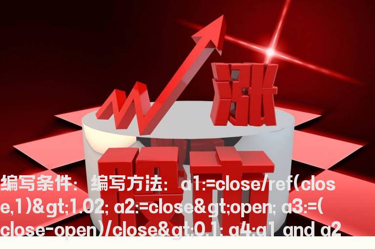 日K线涨幅大于2%公式