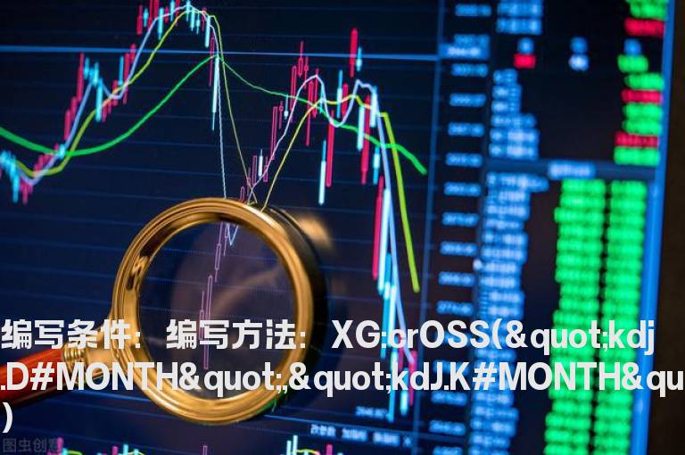 KDJ月线死叉的选股公式