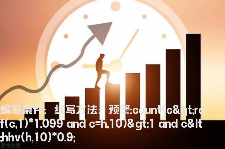 十天内出现连续两个涨停的预警公式