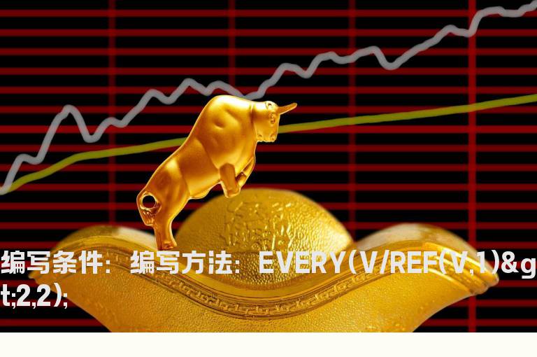 连续两天倍量选股公式