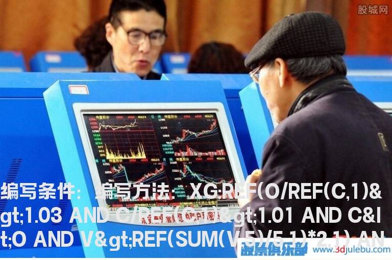 前一日高开假阴线、第二日阴线的选股公式