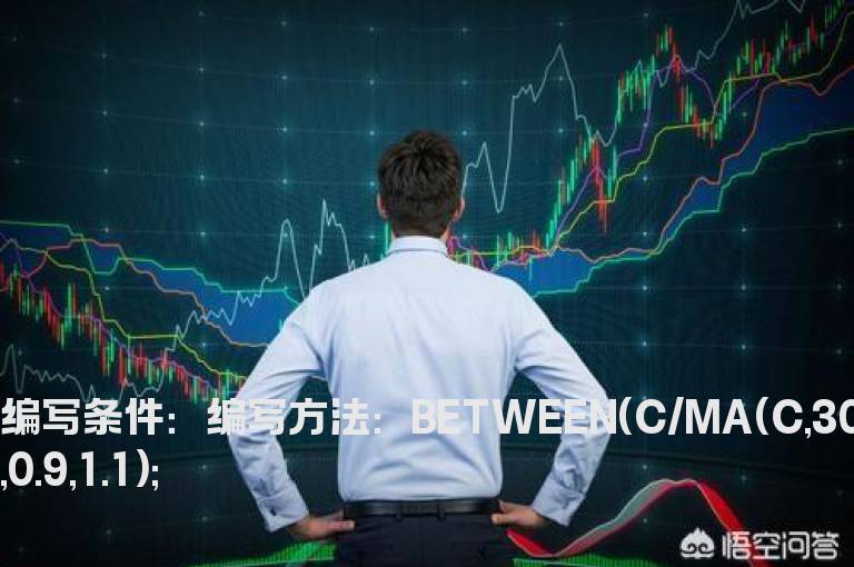 收盘价不超过30日均线上下10%选股公式