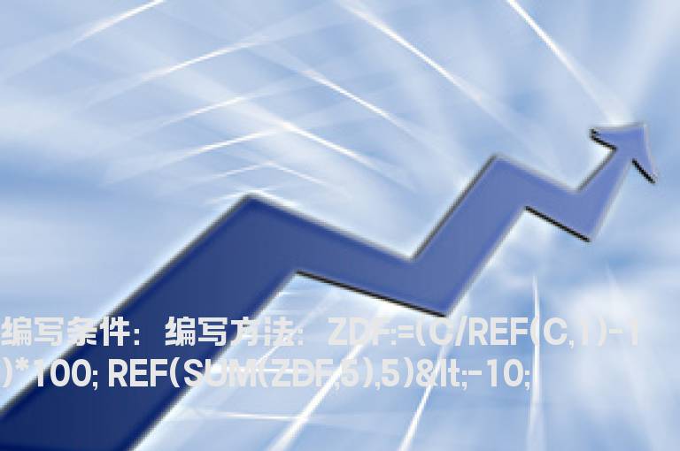 前5到10天累计跌幅大于10%的选股公式