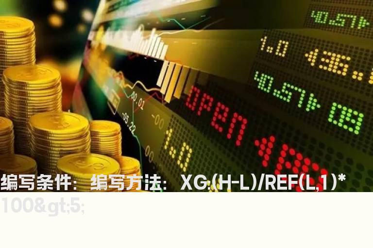 当日振幅5个点的选股公式