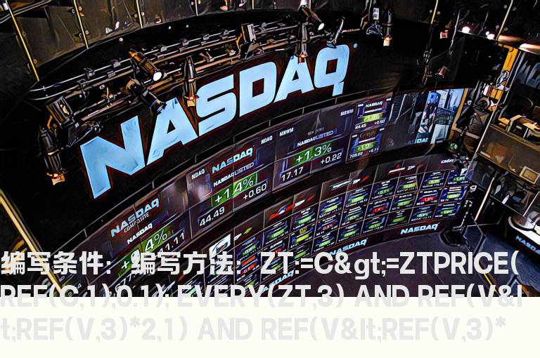不超过起涨前一个K线量的2倍的等股公式