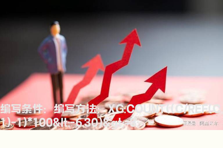 单日的跌幅大于-6%的选股公式