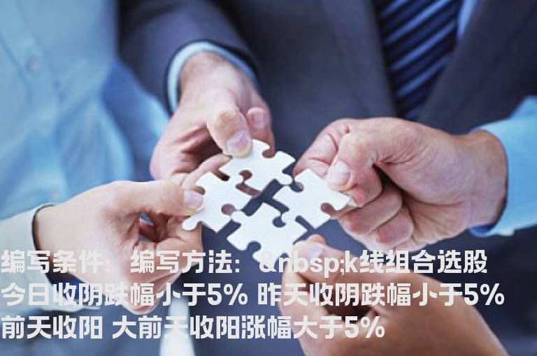 k线组合选股的方法