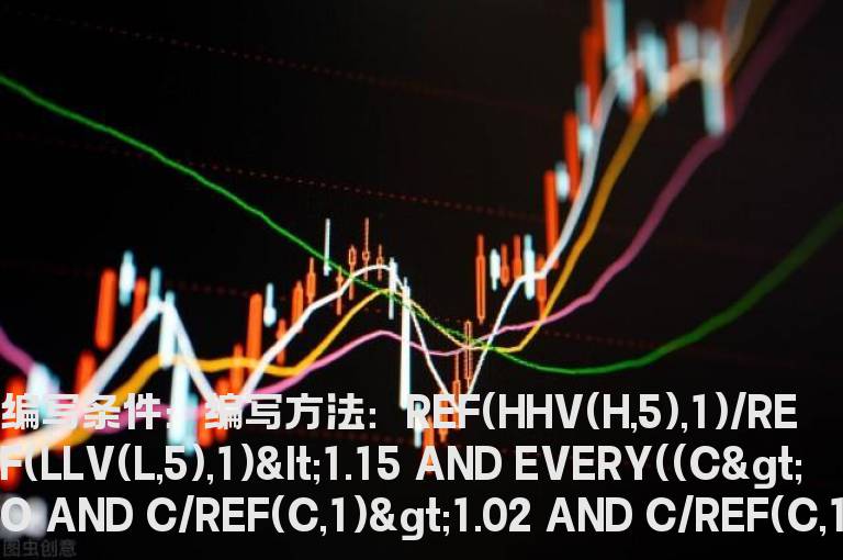 连续2天收大于2%小于9%的阳线的选股公式