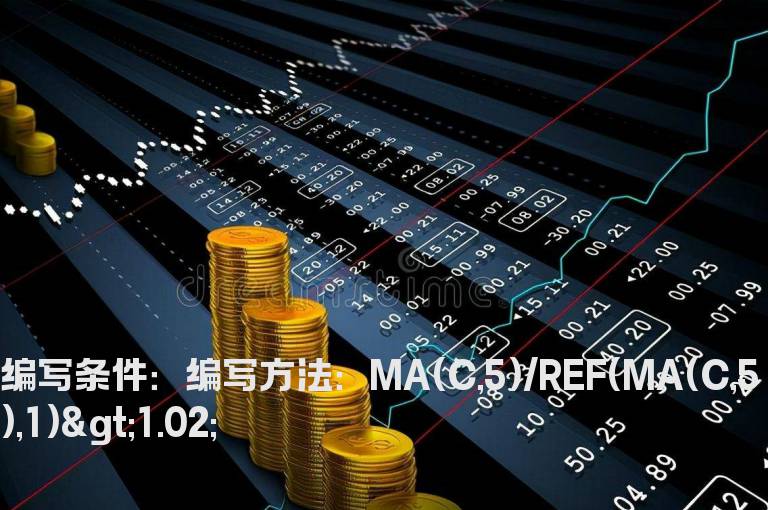 今天股价大于昨天2个点以上的选股公式