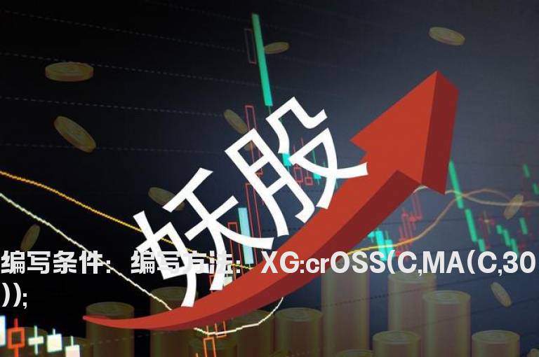 股价上穿到30日线的选股公式