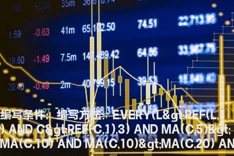 连续3天收阳的选股公式