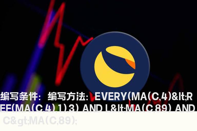 回踩89日线的选股公式