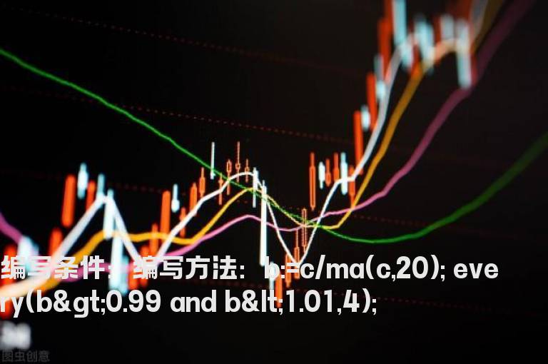 收盘价连续4天收在20日均线上下百分之1的选股公式