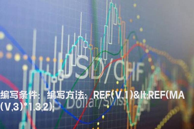 成交量小于前3天平均量的选股公式