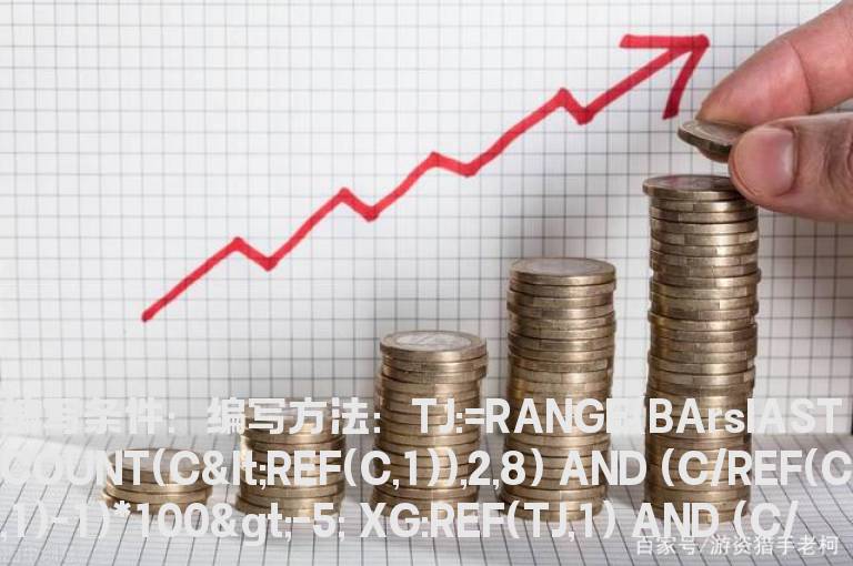 成交量放大的选股公式