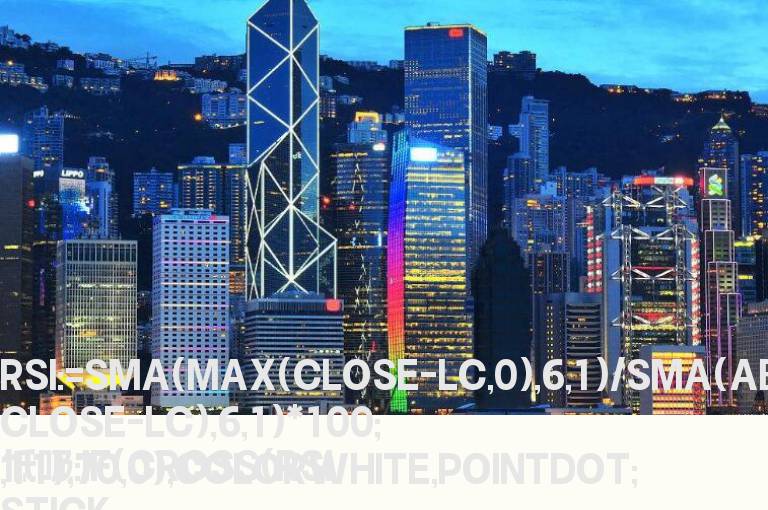 把“极品绝底初现”改成副图及选股