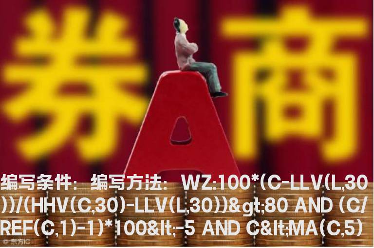 高位断头铡的预警公式