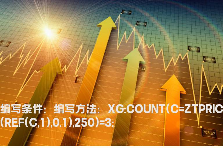 1年内有过3次涨停的选股指标