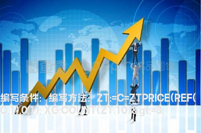 最近10天内有连续涨停板的选股公式