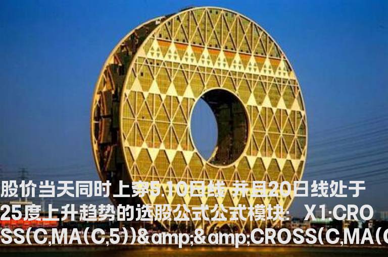 股价当天同时上穿5.10日线 并且20日线处于25度上升趋势的选股公式