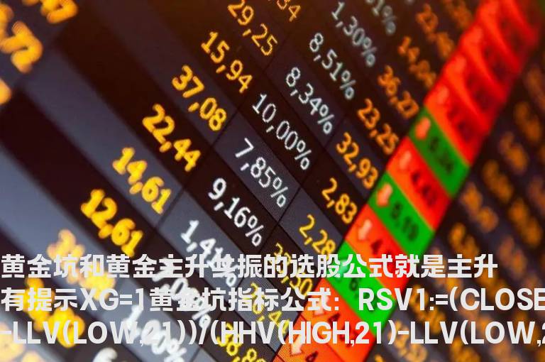黄金坑和黄金主升共振的选股公式就是主升有提示XG=1