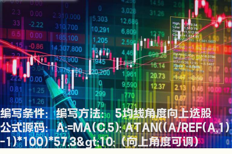 将5均线角度向上的选股公式加一个5量线也角度向上的条件
