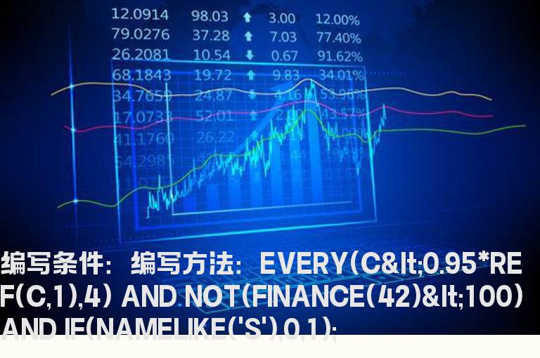 连跌4天且每天负5个点以上的选股公式