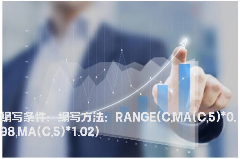 收盘价在5日均线上下百分之2的选股公式