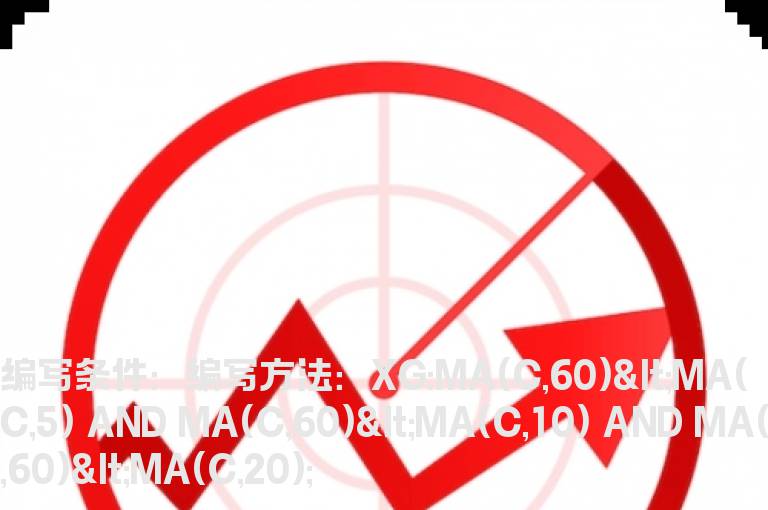 均线小于其它均线的选股公式