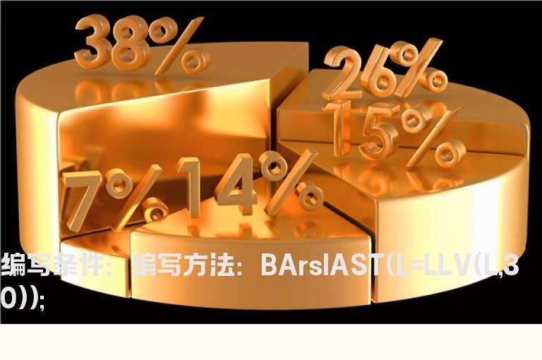 30日内最低价到今日天数公式