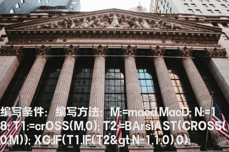 MACD绿柱翻红的选股公式