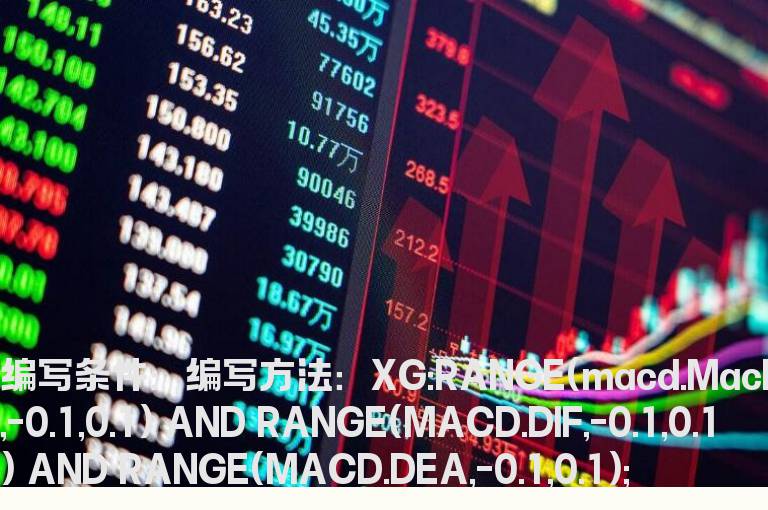 MACD值大于-0.1小于0.1的选股公式