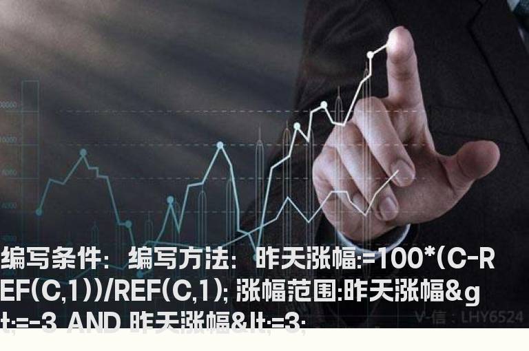 昨日跌3个点和涨3个点范围内的选股公式