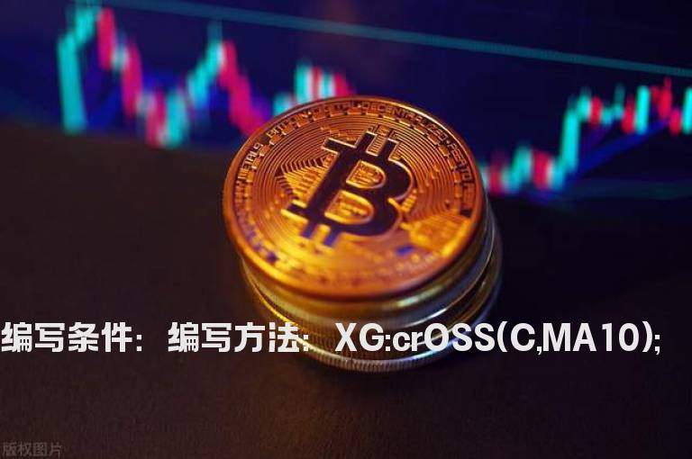 突破10日线的预警公式