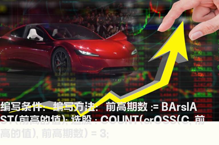 第三次过前高选股指标