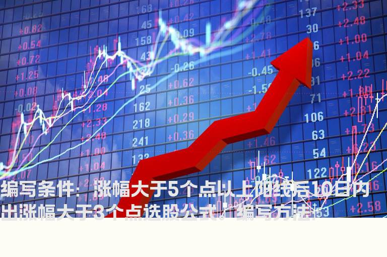 阳线后10日内出涨幅大于3个点选股公式