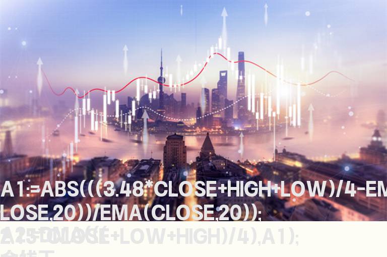 主图出现“黄金启动”的选股公式
